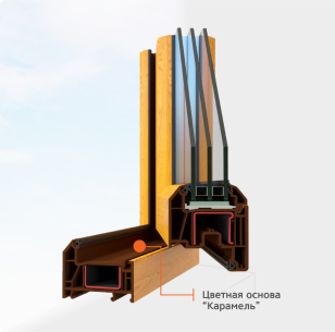 Ламинация в массе